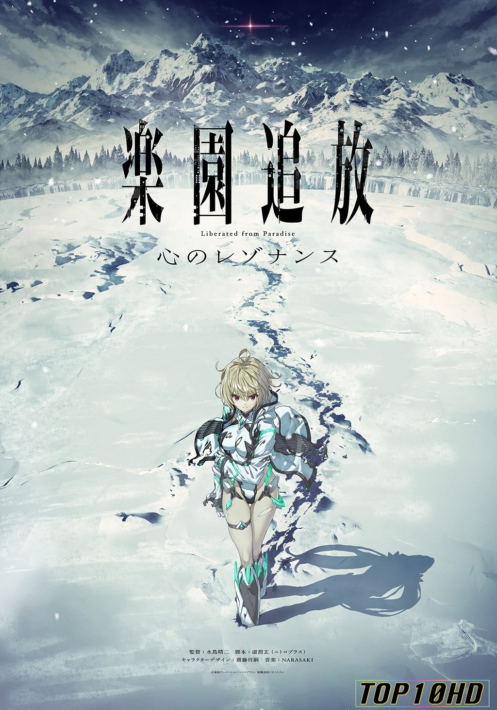 ดูหนังออนไลน์ฟรี Rakuen Tsuiho  Expelled from Paradise (2014) บรรยายไทยแปล